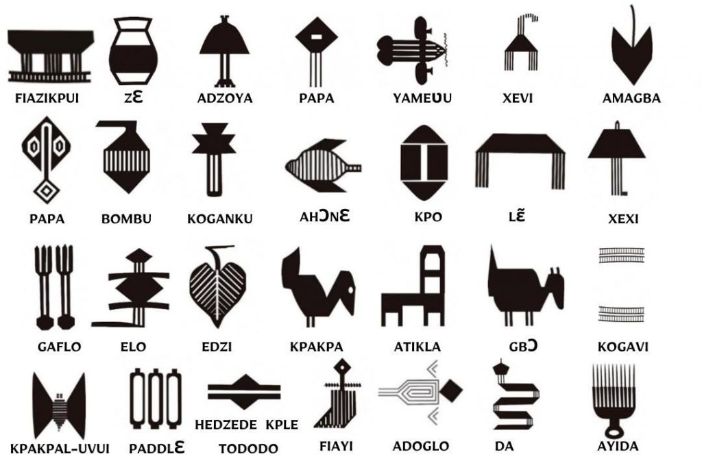 Ewe Symbols